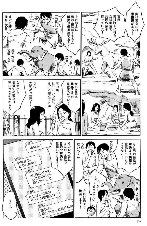 ワイン会のための男女の心理学　分析編