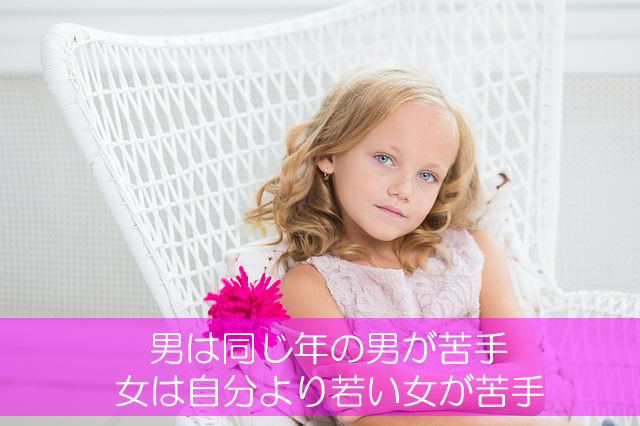 ５．男は同じ年の男が苦手／女は自分より若い女が苦手