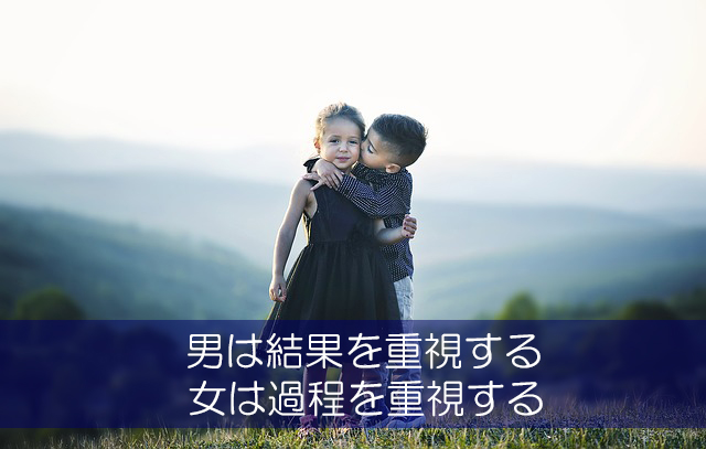 ２９．男は結果を重視する／女は過程を重視する