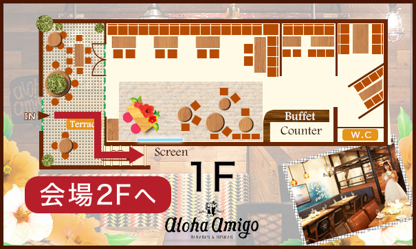 アロハテーブル（ALOHA TABLE）
