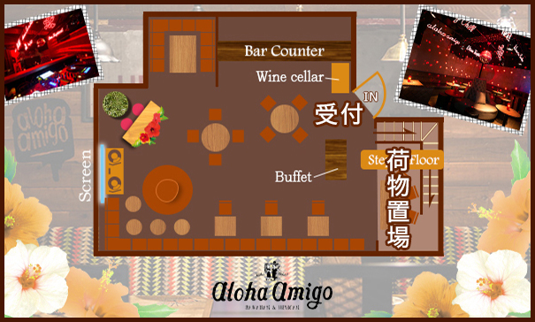 アロハテーブル（ALOHA TABLE）