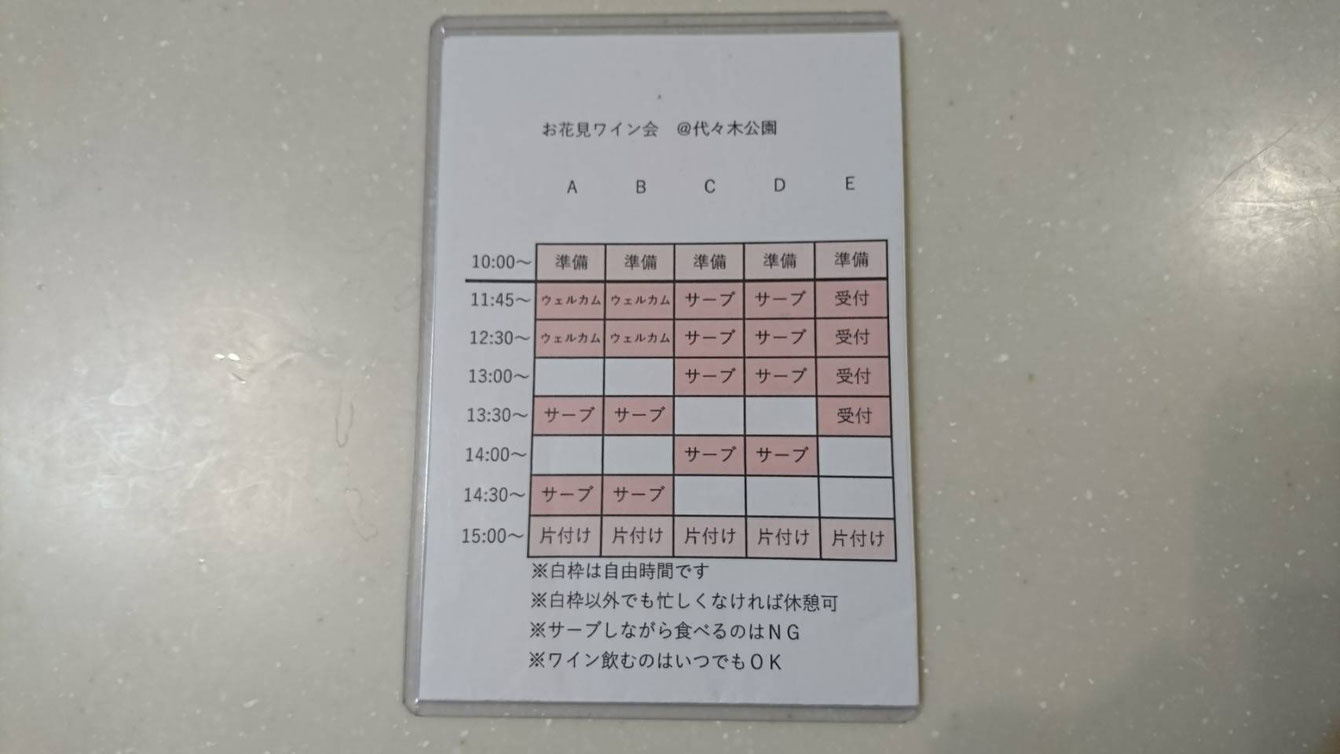 スタッフ表